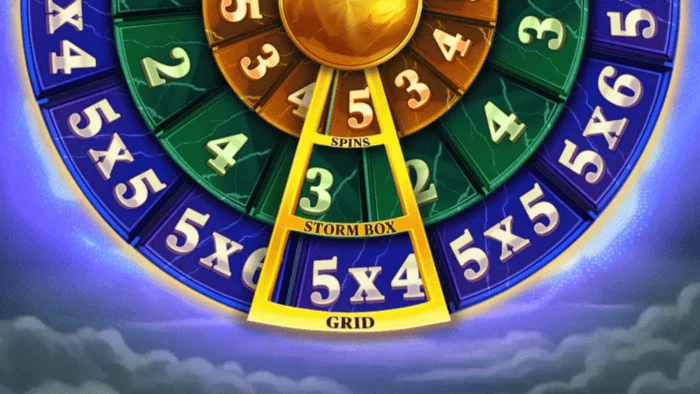 Pots of Power: Zeus – boonuse seadistamise ratas kolme kettaga